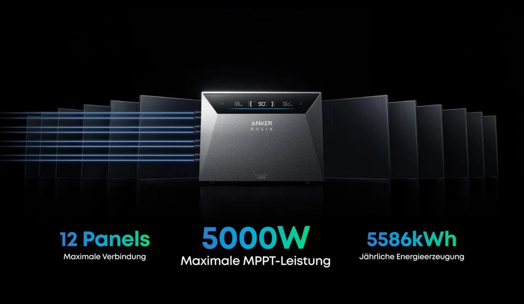 Anker SOLIX Energiespeicher mit 12 Solarpanels, 5000W MPPT-Leistung und hoher Jahresstromerzeugung.